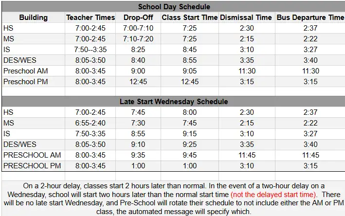 table with start times for each school